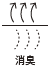 除臭