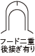 兜帽背面有雙接縫