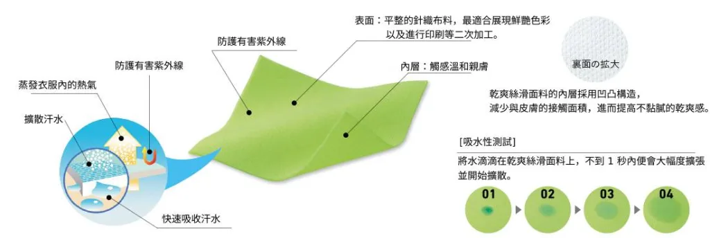 image9 cht